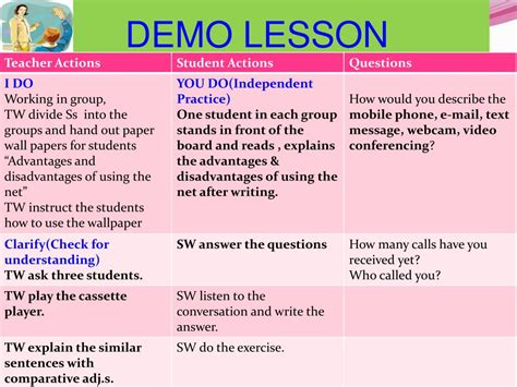 Teaching Demonstration and Lesson Plan .